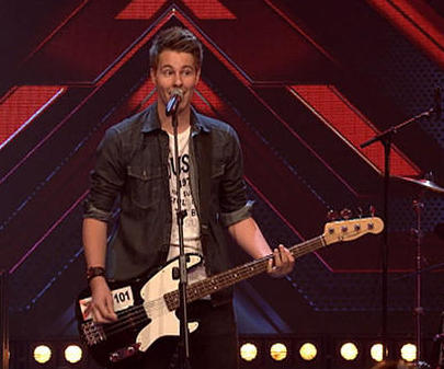 Datei:Stefan Factor.jpg