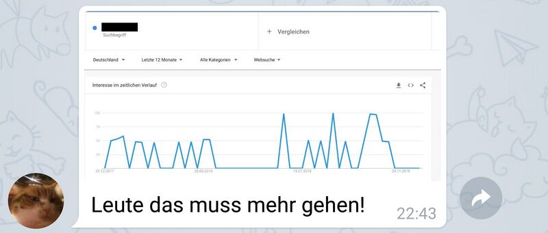 Datei:Telegram Start 36.jpeg